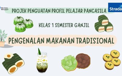 PROYEK PENGUATAN PROFIL PELAJAR PANCASILA KELAS 1 SEMESTER GANJIL TAHUN AJARAN 2023/2024